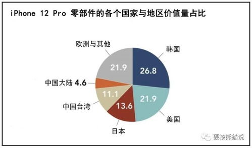 链果平台真的能带来可观收益吗？