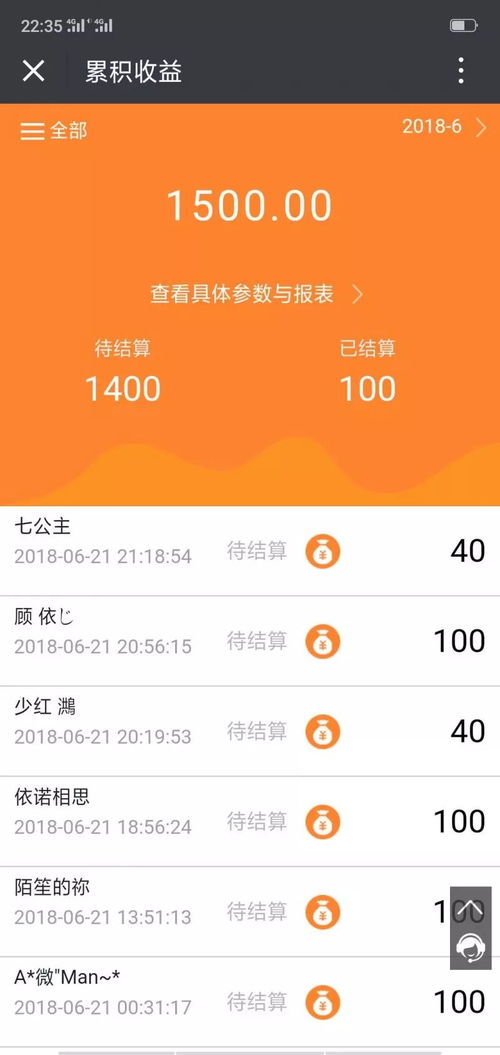北京哪里有靠谱的副业招聘信息？如何找到适合自己的兼职？