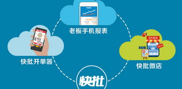在大连寻找优质副业，哪款App值得信赖推荐？