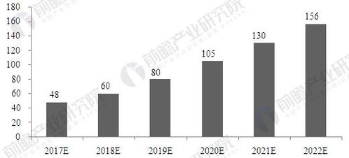 哪些平台是无人自助出摊的新选择？探索最新趋势与机遇