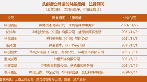 哪些平台是债务自助履行的好选择？探索最佳债务解决自助平台一览