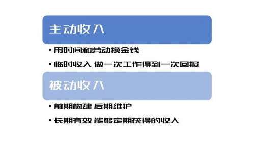 如何利用财富流副业卡实现额外收入？你真的了解它的潜力吗？