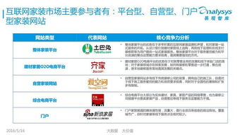 哪些公司提供了自助试用平台服务？探秘行业内领先的自助体验选项