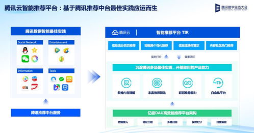 哪些公司运营的自助推介平台最受欢迎？