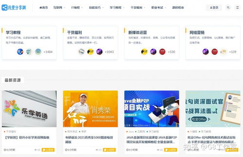 想要在网上找副业，哪种项目最适合你？