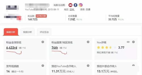 vivo主题设计如何实现盈利？你不知道的赚钱秘诀！