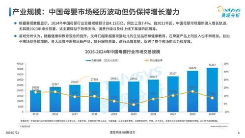 哪些小行业隐藏着惊人的盈利潜力？