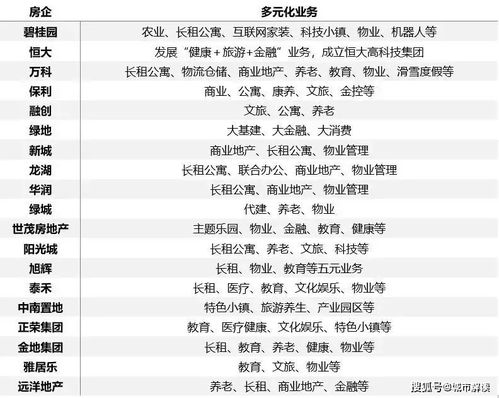 驿站如何开展副业实现盈利增长？