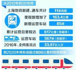 上海百胜卡兼职猫是什么？揭秘其运作模式和兼职机会