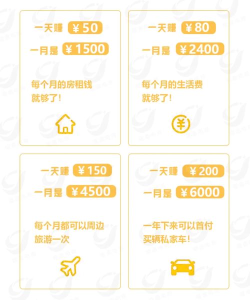 铁岭副业平台系统真的能助你轻松赚钱吗？