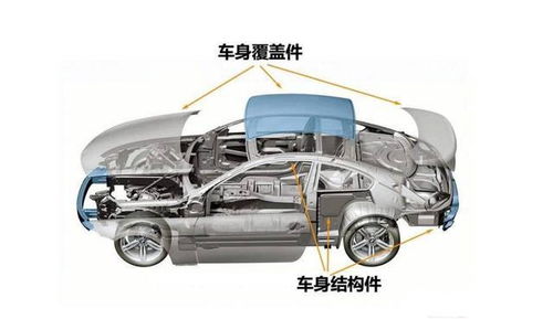豌豆软件副业真的安全可靠吗？值得信赖吗？