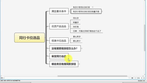 阿里一件代发是如何进行的？其完整含义与操作流程你了解吗？