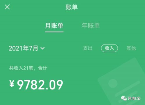 如何通过副业实现财富暴增？成功秘诀在哪里？