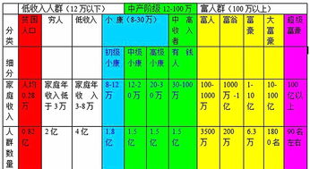 2024年哪些新股成为投资陷阱，最不赚钱的竟是它们？