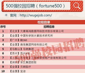 贝朗医疗的待遇究竟如何？知乎上的真实评价揭秘！