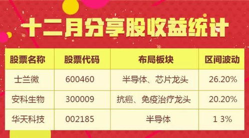 私酒酿造能否带来可观收益？揭秘其盈利潜力