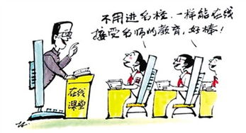 线上教育平台兼职教师靠谱吗？如何选择适合自己的兼职岗位？
