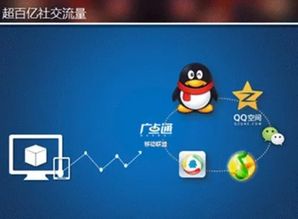 哪些团购自助平台最值得信赖？挑选最佳平台的技巧大揭秘