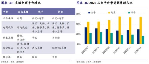 东离人家盈利状况如何？是否值得投资关注？