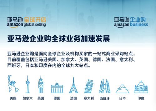亚马逊兼职工作有哪些类型和机会？