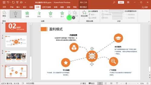 萌元素如何转化为盈利模式？探索赚钱新思路