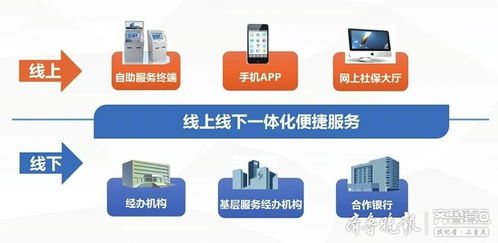 哪些平台是业务自助终端的首选？探索高效便捷的服务解决方案