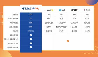 哪些平台提供自助提卡服务？自助提卡平台的最佳选择有哪些？