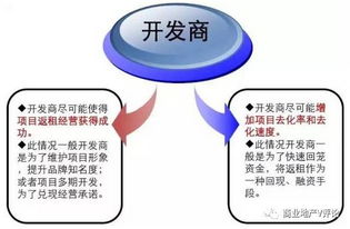周口开设清吧能否盈利？投资回报前景如何？