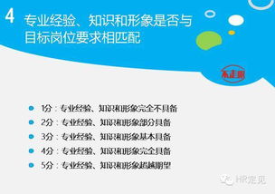 ENFP性格的人真的适合发展副业吗？探讨其潜力和挑战