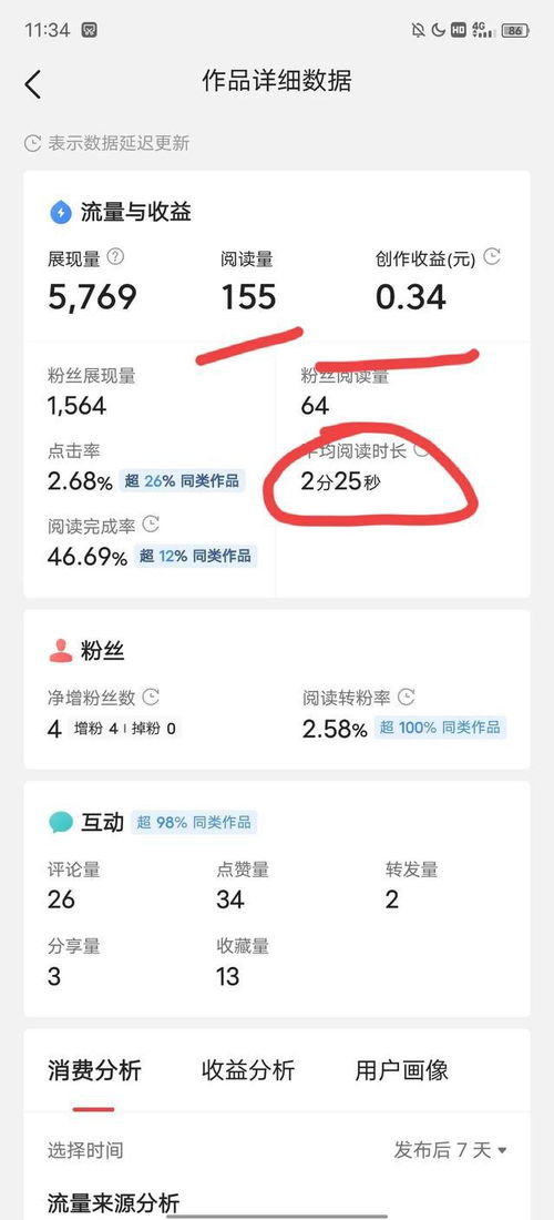 如何通过副业写作视频教程全面提升写作技能？
