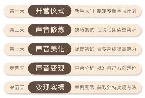 女生如何通过副业唱歌实现稳定收入？