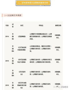 哪些平台提供了全国高考自助出题服务？探索最佳的自助出题选项