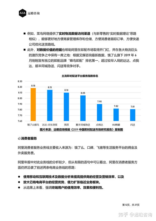 阿里巴巴是如何实现盈利的商业模式？