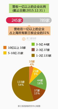 如何通过学习日语实现赚钱目标？