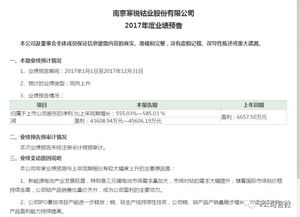 寒锐钴业表现如何？知乎用户如何评价其前景？