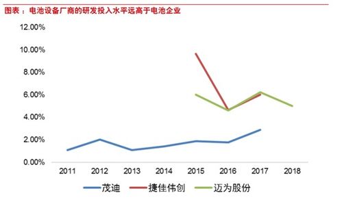 哪些平台是自助排障的首选？探索高效解决问题的自助服务平台清单