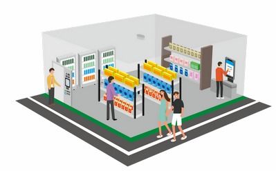 哪些平台是地摊自助结账的首选？探索地摊经济下的智能结账解决方案