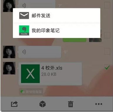 微商的货品如何妥善处理？有哪些不为人知的技巧？
