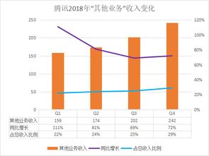 卖橘子真的能盈利吗？橘子生意背后的经济效益分析