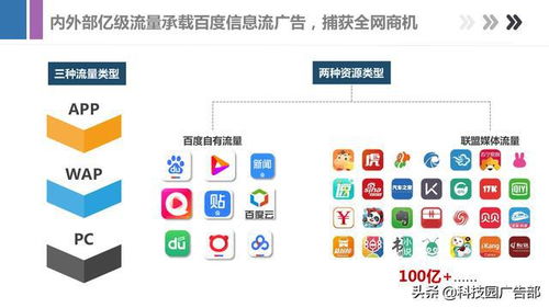 如何精确设定百度信息流定位？高效投放技巧指南助你掌握核心策略？