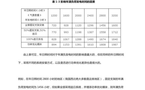 探究麻辣烫加盟投资成本与盈利估算的精确方法