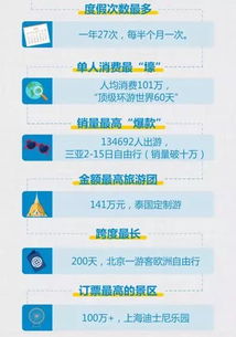 兼职佣金单如何计算？揭秘兼职收入背后的细节