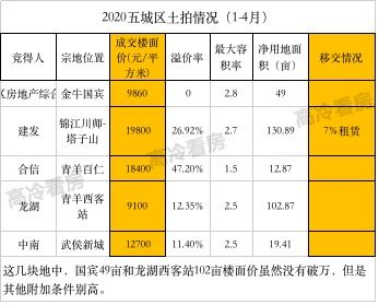 成都成华区临时工日结工作靠谱吗？一天一结工资可信度如何？