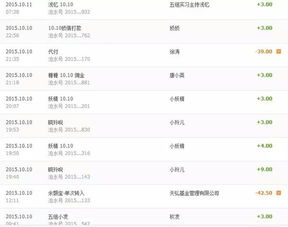网上开店真的能赚钱吗？揭秘网卖盈利真相