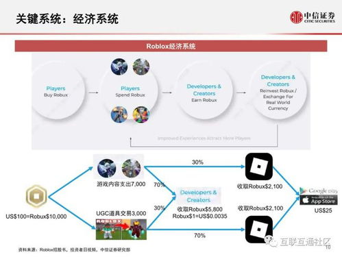 科技巨头是否暗藏副业布局？探索其多元化经营策略