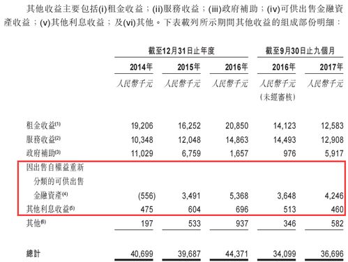如何通过晒脚实现盈利？你真的了解这门生意的门道吗？