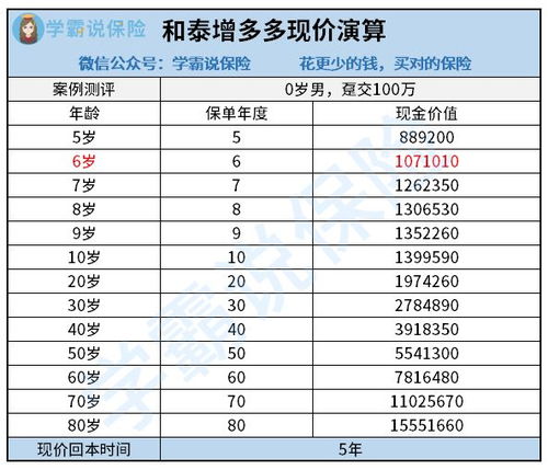 小红书写字真能赚钱吗？深度解析收入来源与实际收益
