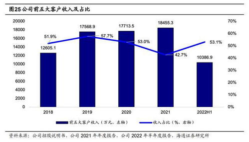 武汉延锋伟世通的工作环境和待遇究竟如何？值得一去吗？