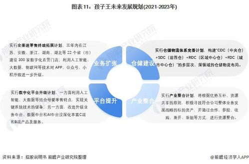 投资砂石行业能否带来可观收益？市场前景分析