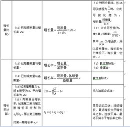 行测考试中做对一半能得几分？需要答对多少题才能达标？